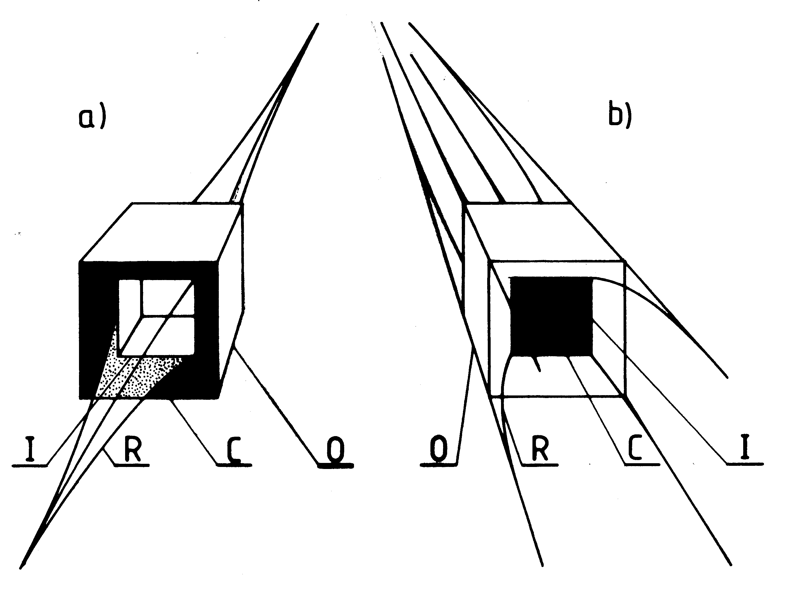 Appearance of outlets from Oscillatory Chambers